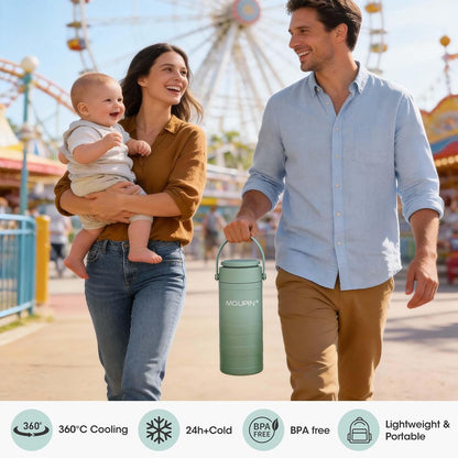 Breast Milk Cooler 20oz with Temperature Display 24Hours 360° Total Cooling Milk Bottle Storage Cooler Breast Milk Cooling Cup for Travel Outdoor (Blue)
