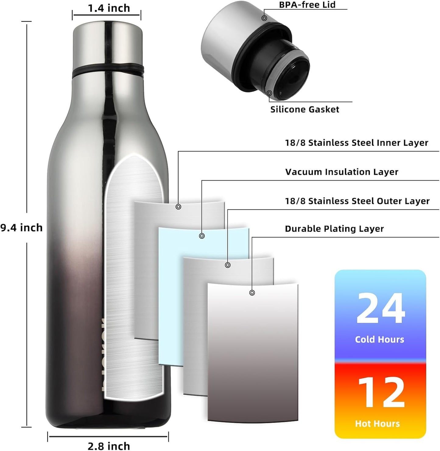 18oz Insulated Water Bottle, Stainless Steel Bottle with Carry Strap | Keep Cold & Hot Vacuum Insulation, Leak-Proof BPA-Free Design, Slim Bottle Fits Most Cup Holders for Gym, Office & Travel - Colors A