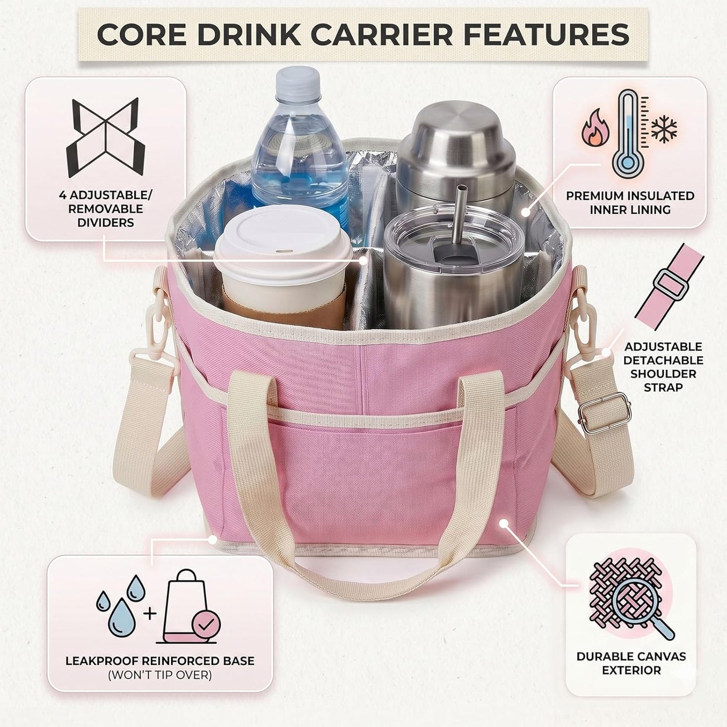 Drink Carrier Tote Bag, Family Size 4 Compartment Drink Bag | Insulated 4 Water Bottle Holder, Adjustable Strap,Multiple Tumbler Carrier Caddy for Car,Delivery,Family Outings Fits Any Cup