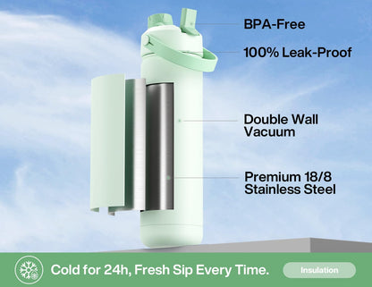 26 oz Insulated Water Bottle with 2-in-1 Straw and Spout Lid, Keep Cold 24H, Leak-Proof, Fits in Car Cup Holder, Stainless Steel Water Bottle for Sports, Gym, Travel, and School (Mousse) - Colors B