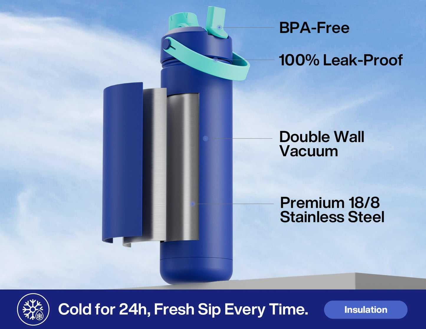 26 oz Insulated Water Bottle with 2-in-1 Straw and Spout Lid, Keep Cold 24H, Leak-Proof, Fits in Car Cup Holder, Stainless Steel Water Bottle for Sports, Gym, Travel, and School (Mousse) - Colors B