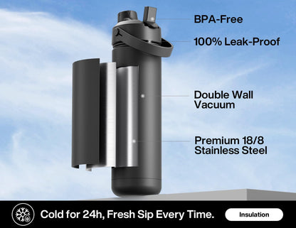 26 oz Insulated Water Bottle with 2-in-1 Straw and Spout Lid, Keep Cold 24H, Leak-Proof, Fits in Car Cup Holder, Stainless Steel Water Bottle for Sports, Gym, Travel, and School (Mousse) - Colors B