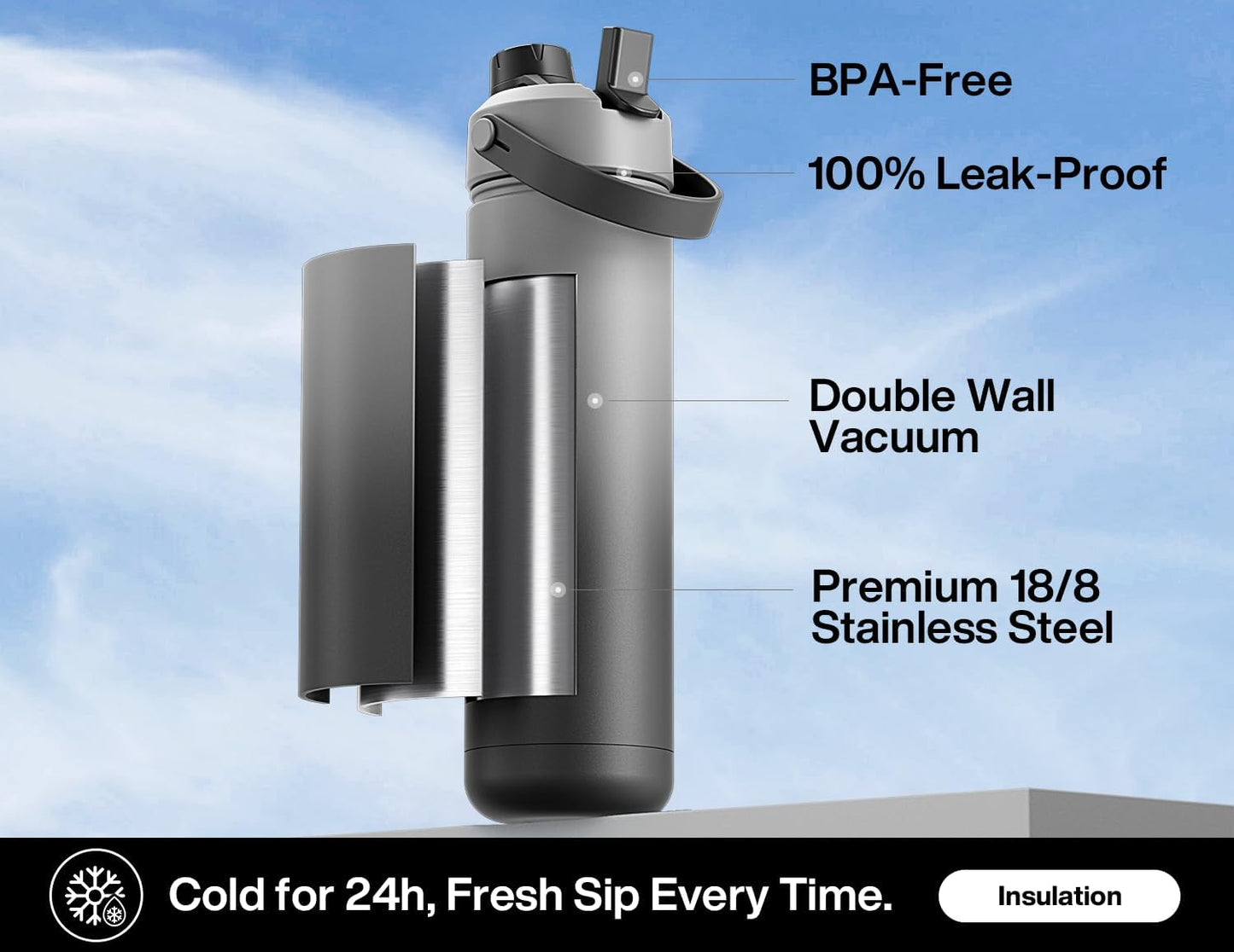26 oz Insulated Water Bottle with 2-in-1 Straw and Spout Lid, Keep Cold 24H, Leak-Proof, Fits in Car Cup Holder, Stainless Steel Water Bottle for Sports, Gym, Travel, and School (Mousse) - Colors B