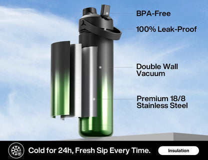 26 oz Insulated Water Bottle with 2-in-1 Straw and Spout Lid, Keep Cold 24H, Leak-Proof, Fits in Car Cup Holder, Stainless Steel Water Bottle for Sports, Gym, Travel, and School (Mousse) - Colors B