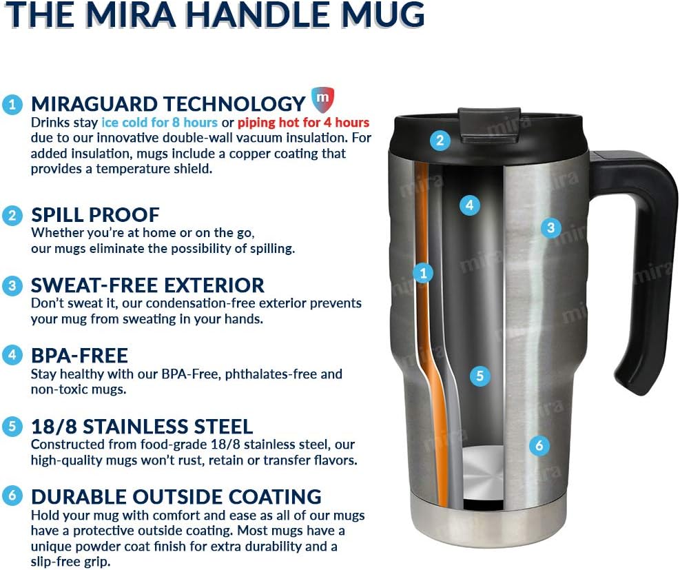 20 oz Insulated Travel Mug - Stainless Steel Coffee Cup with Spill-Proof Flip Lid & Handle - Hot/Cold Car Tumbler - White