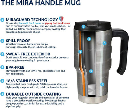 20 oz Insulated Travel Mug - Stainless Steel Coffee Cup with Spill-Proof Flip Lid & Handle - Hot/Cold Car Tumbler - White