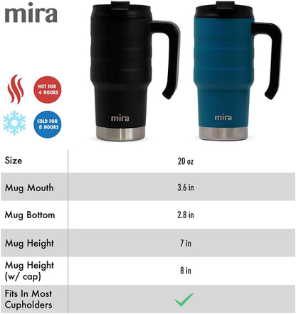20 oz Insulated Travel Mug - Stainless Steel Coffee Cup with Spill-Proof Flip Lid & Handle - Hot/Cold Car Tumbler - White