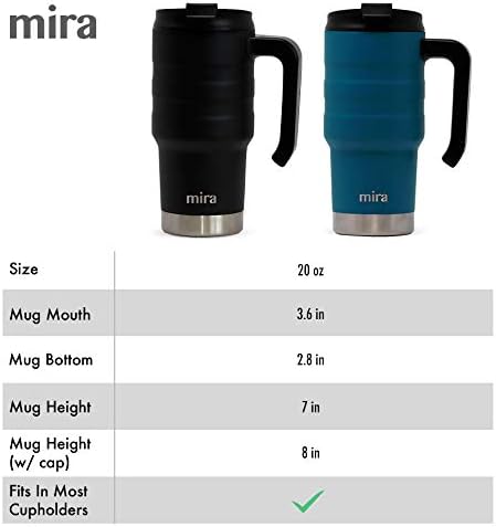 20 oz Insulated Travel Mug - Stainless Steel Coffee Cup with Spill-Proof Flip Lid & Handle - Hot/Cold Car Tumbler - White