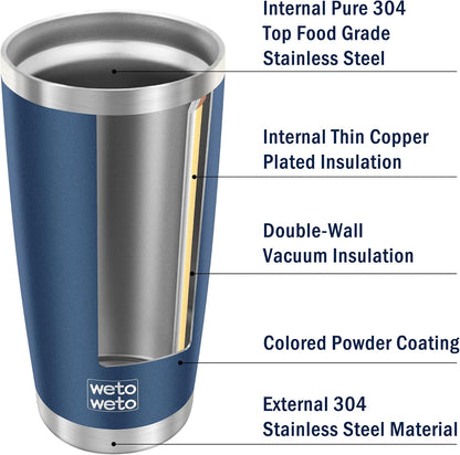 20oz Tumbler, Stainless Steel Vacuum Insulated Coffee Travel Mug, Double Wall Powder Coated Insulated Coffee Mug Travel Mug with Lid Thermal Cup for Outdoor (Navy Blue, 1 Pack)
