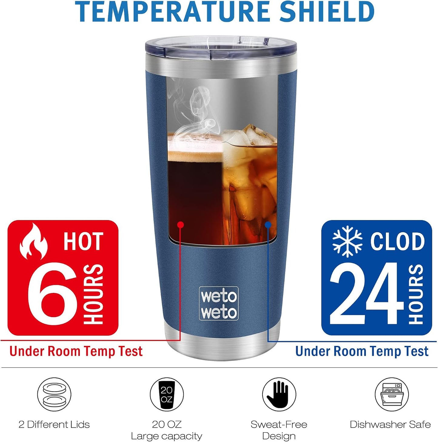 20oz Tumbler, Stainless Steel Vacuum Insulated Coffee Travel Mug, Double Wall Powder Coated Insulated Coffee Mug Travel Mug with Lid Thermal Cup for Outdoor (Navy Blue, 1 Pack)