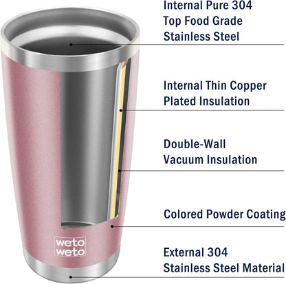 20oz Tumbler, Stainless Steel Vacuum Insulated Coffee Travel Mug, Double Wall Powder Coated Insulated Coffee Mug Travel Mug with Lid Thermal Cup for Outdoor (Navy Blue, 1 Pack)