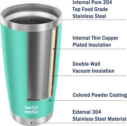 20oz Tumbler, Stainless Steel Vacuum Insulated Coffee Travel Mug, Double Wall Powder Coated Insulated Coffee Mug Travel Mug with Lid Thermal Cup for Outdoor (Navy Blue, 1 Pack)