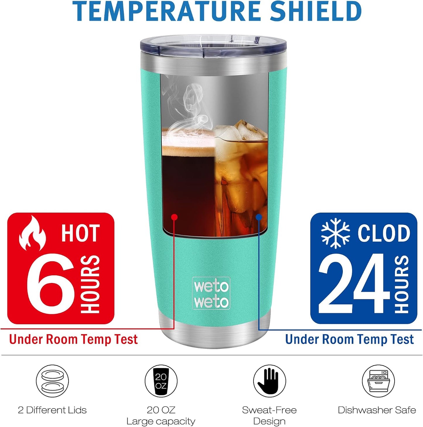 20oz Tumbler, Stainless Steel Vacuum Insulated Coffee Travel Mug, Double Wall Powder Coated Insulated Coffee Mug Travel Mug with Lid Thermal Cup for Outdoor (Navy Blue, 1 Pack)