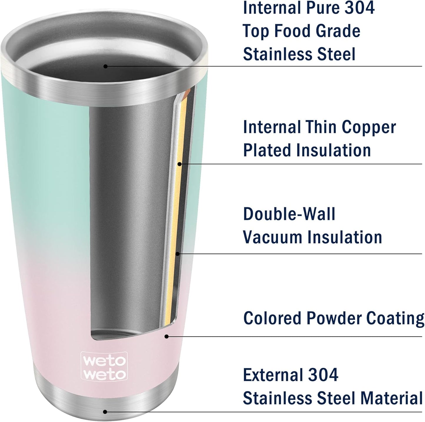 20oz Tumbler, Stainless Steel Vacuum Insulated Coffee Travel Mug, Double Wall Powder Coated Insulated Coffee Mug Travel Mug with Lid Thermal Cup for Outdoor (Navy Blue, 1 Pack)