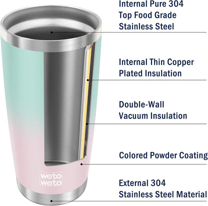 20oz Tumbler, Stainless Steel Vacuum Insulated Coffee Travel Mug, Double Wall Powder Coated Insulated Coffee Mug Travel Mug with Lid Thermal Cup for Outdoor (Navy Blue, 1 Pack)