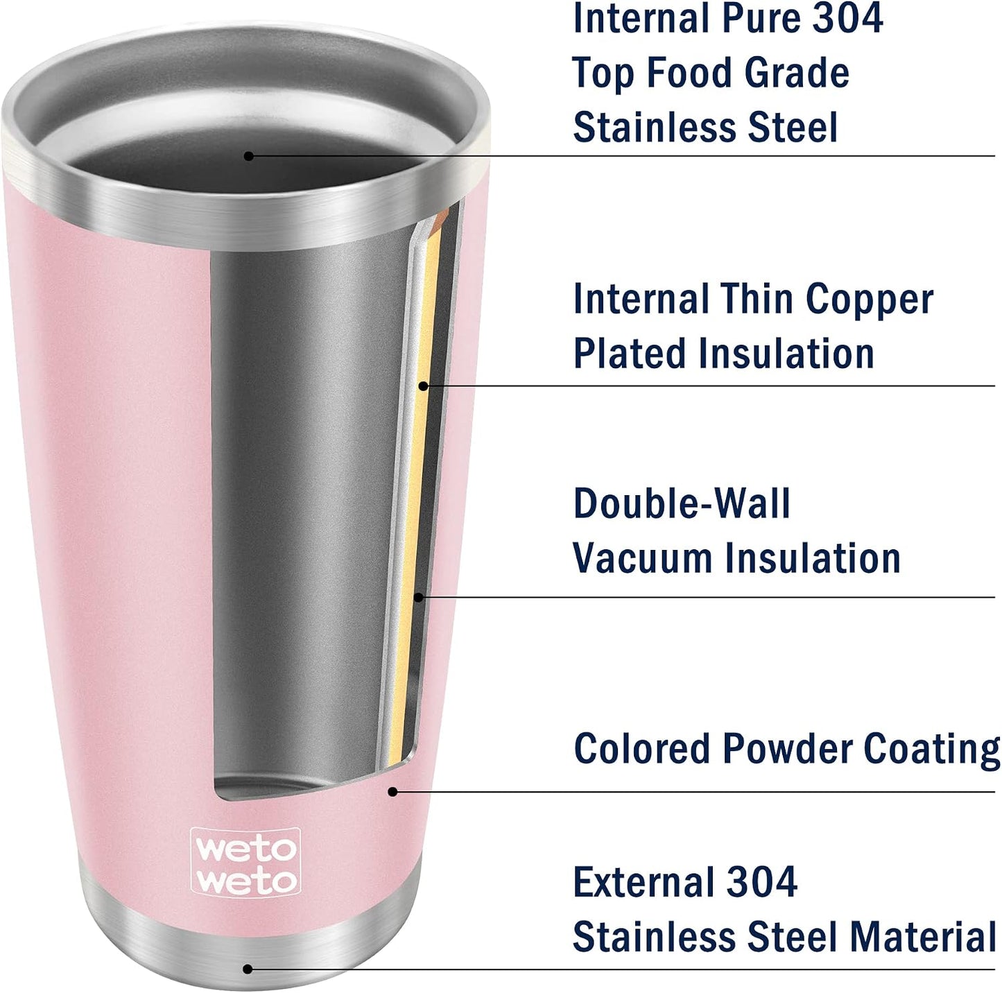 20oz Tumbler, Stainless Steel Vacuum Insulated Coffee Travel Mug, Double Wall Powder Coated Insulated Coffee Mug Travel Mug with Lid Thermal Cup for Outdoor (Navy Blue, 1 Pack)