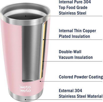 20oz Tumbler, Stainless Steel Vacuum Insulated Coffee Travel Mug, Double Wall Powder Coated Insulated Coffee Mug Travel Mug with Lid Thermal Cup for Outdoor (Navy Blue, 1 Pack)