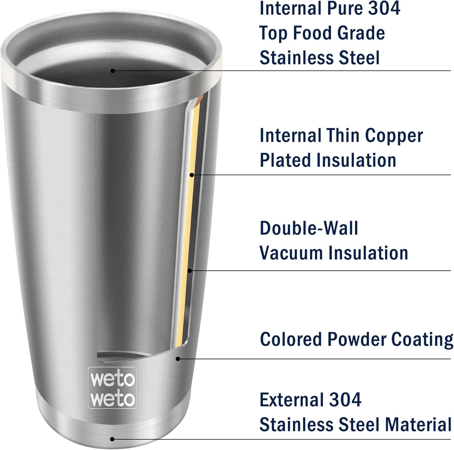 20oz Tumbler, Stainless Steel Vacuum Insulated Coffee Travel Mug, Double Wall Powder Coated Insulated Coffee Mug Travel Mug with Lid Thermal Cup for Outdoor (Navy Blue, 1 Pack)