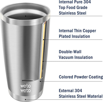 20oz Tumbler, Stainless Steel Vacuum Insulated Coffee Travel Mug, Double Wall Powder Coated Insulated Coffee Mug Travel Mug with Lid Thermal Cup for Outdoor (Navy Blue, 1 Pack)