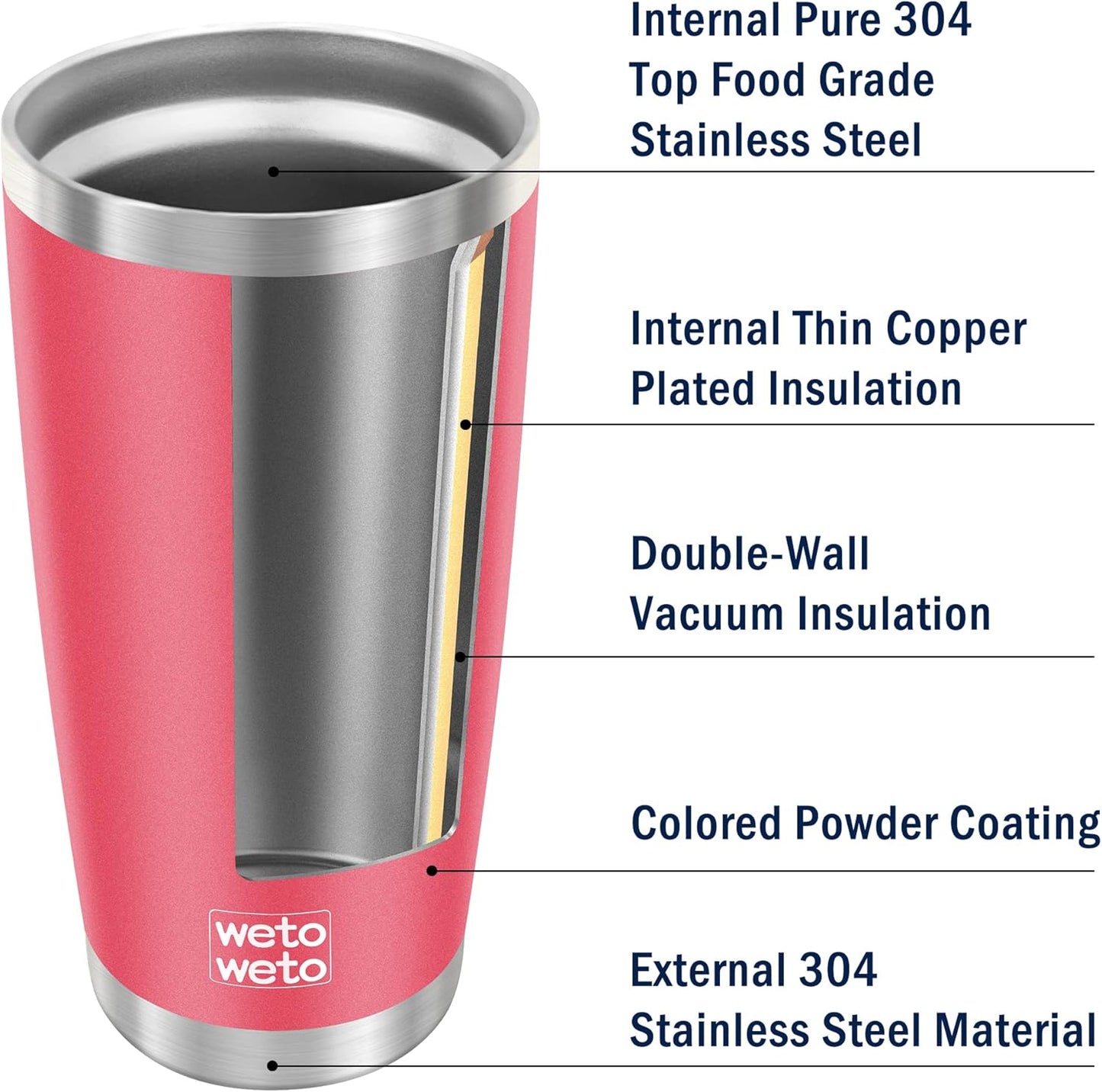 20oz Tumbler, Stainless Steel Vacuum Insulated Coffee Travel Mug, Double Wall Powder Coated Insulated Coffee Mug Travel Mug with Lid Thermal Cup for Outdoor (Navy Blue, 1 Pack)