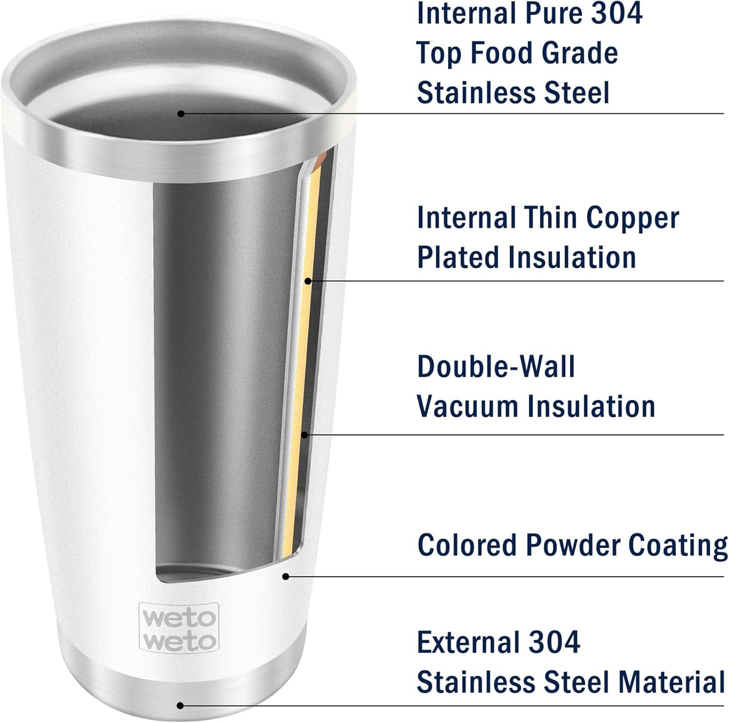 20oz Tumbler, Stainless Steel Vacuum Insulated Coffee Travel Mug, Double Wall Powder Coated Insulated Coffee Mug Travel Mug with Lid Thermal Cup for Outdoor (Navy Blue, 1 Pack)