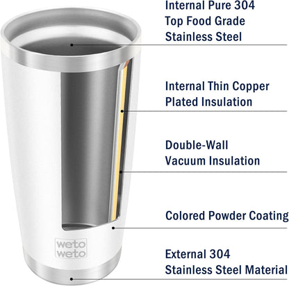 20oz Tumbler, Stainless Steel Vacuum Insulated Coffee Travel Mug, Double Wall Powder Coated Insulated Coffee Mug Travel Mug with Lid Thermal Cup for Outdoor (Navy Blue, 1 Pack)
