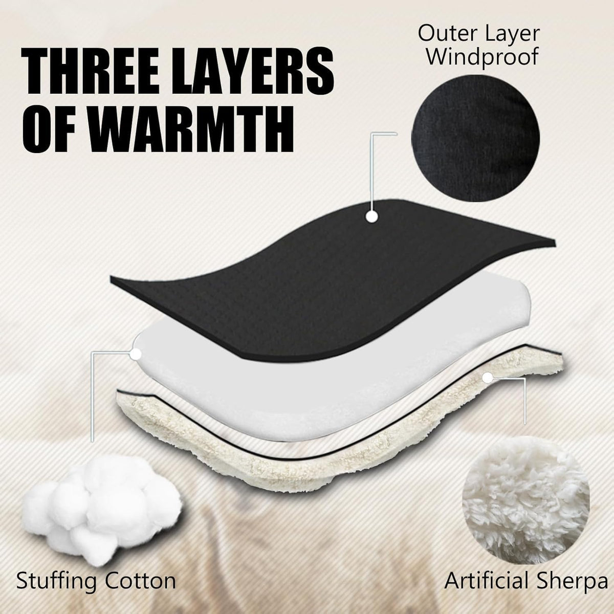 Waterproof Thickened Universal Stroller Blanket - Baby/Toddler Stroller Footmuff, Sleeping Bag & Bunting, Cold-Weather Winter Cover（Dark Grey）