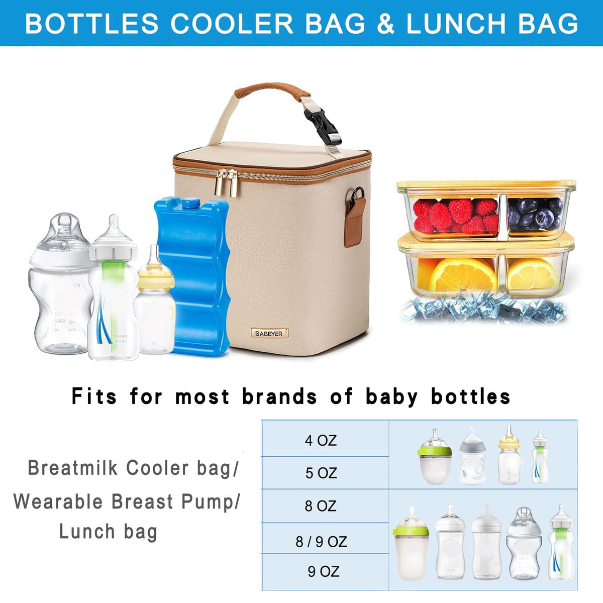 Breastmilk Cooler Bag with Ice Pack Fits 6 Baby Bottles Up to 9 Ounce, Baby Bottle Bag with Shoulder Strap for Nursing Mom Daycare, Cream
