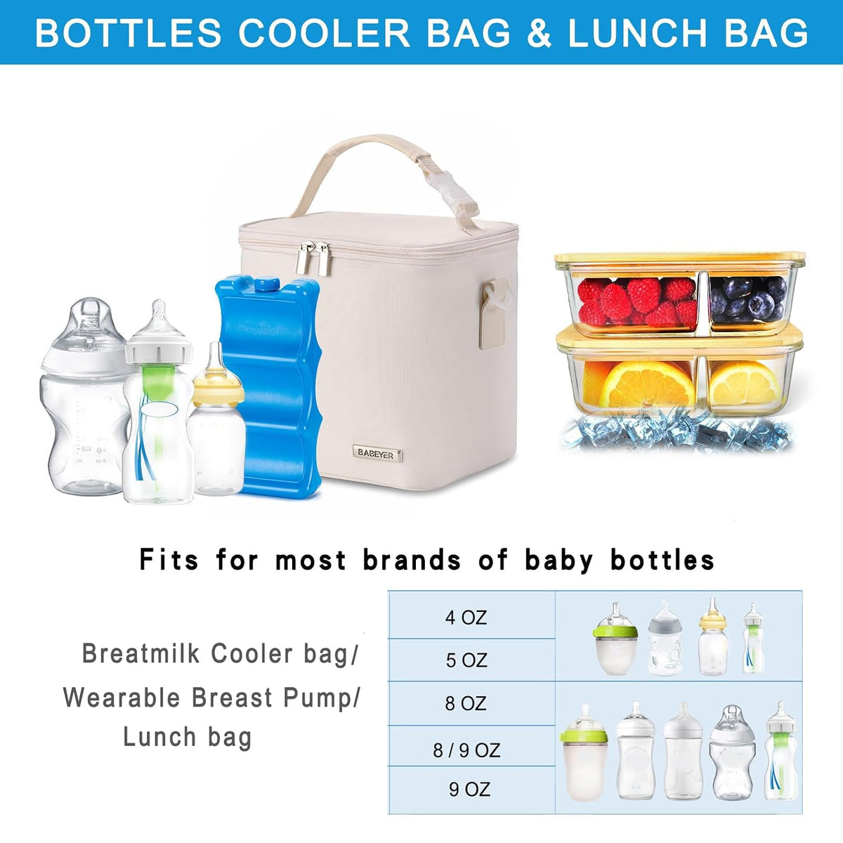 Breastmilk Cooler Bag with Ice Pack Fits 6 Baby Bottles Up to 9 Ounce, Baby Bottle Bag with Shoulder Strap for Nursing Mom Daycare, Cream