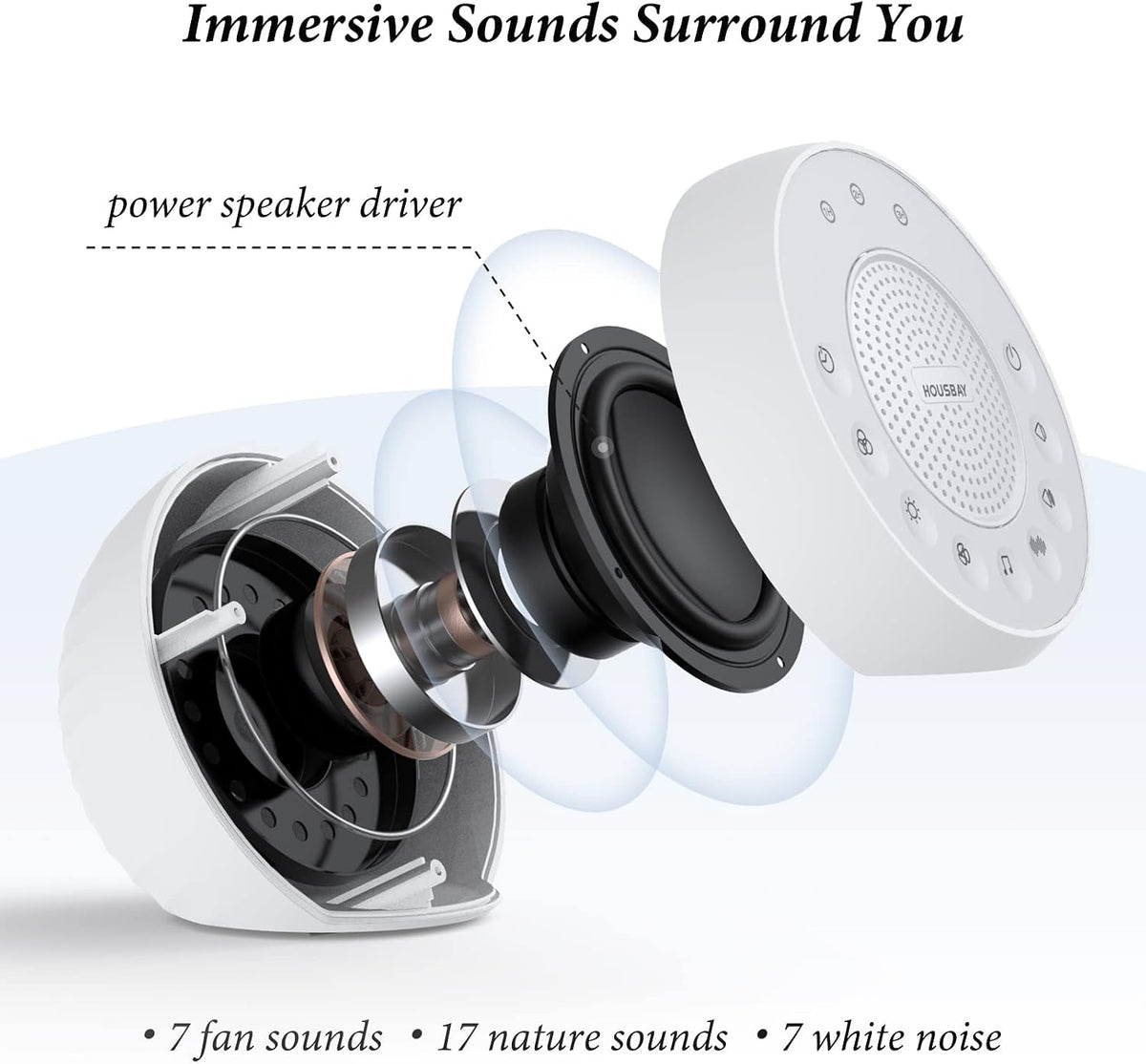 White Noise Machine with 31 Soothing Sounds, 5W Loud Stereo Sound, Auto-Off Timer, Adjustable Volume, Sleep Sound Machine for Baby, Kid, Adult -Wood Grain