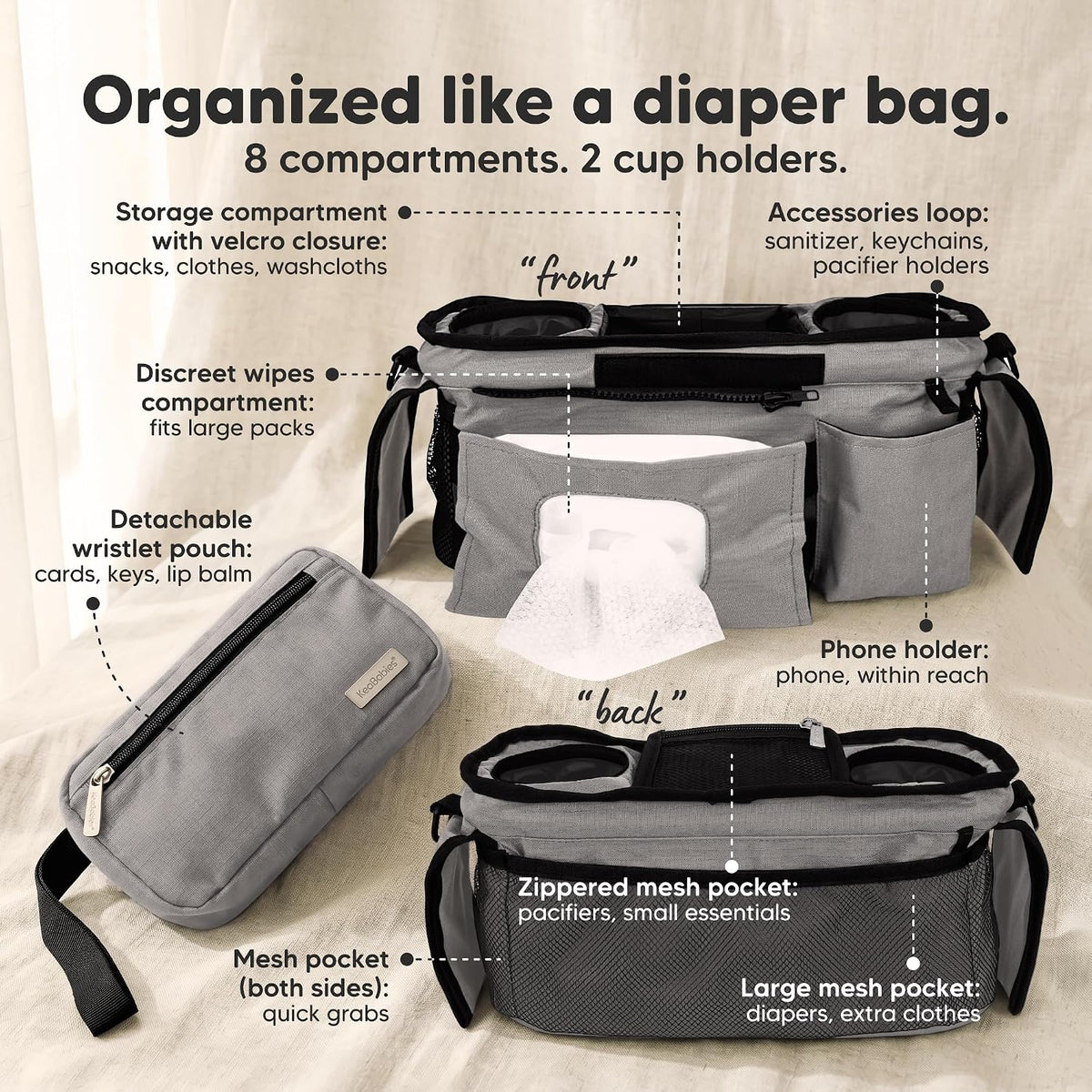 Stroller Organizer Bag, Stroller Caddy, Cup Holder (Matte Black)