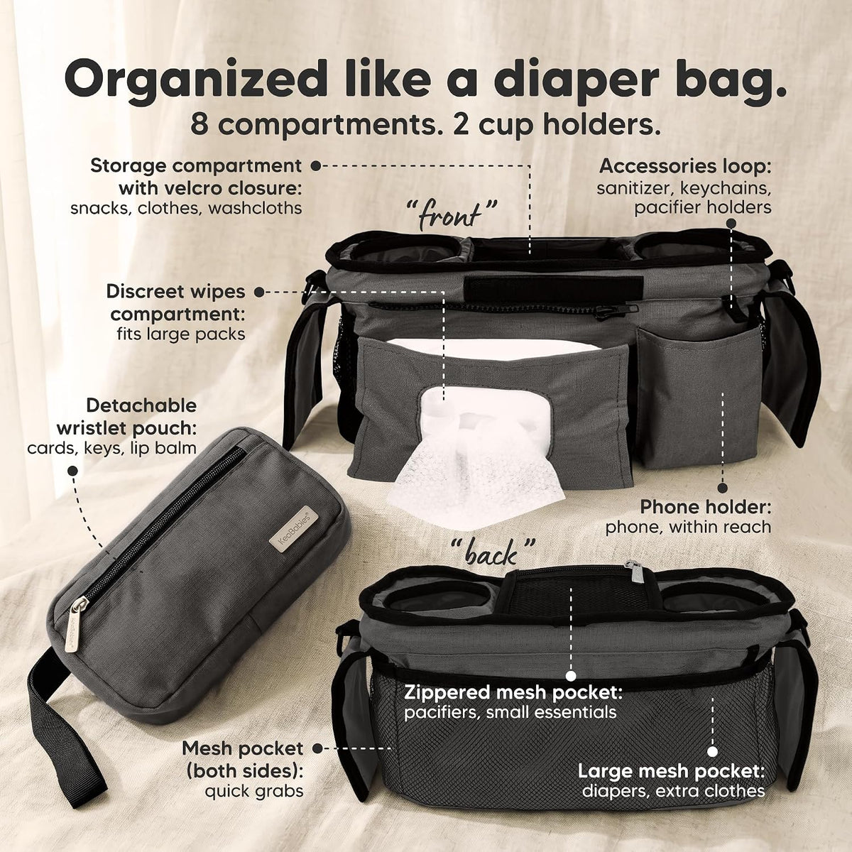 Stroller Organizer Bag, Stroller Caddy, Cup Holder (Matte Black)
