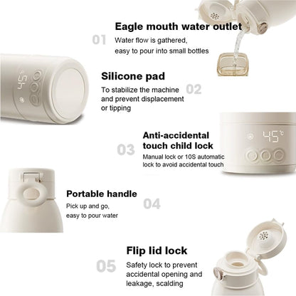 Portable Baby Bottle Warmer for Travel – Fast & Safe Milk Heating On The Go – USB Rechargeable – Perfect for Car, Airplane & Night Feeding – Fits Most Baby Bottles