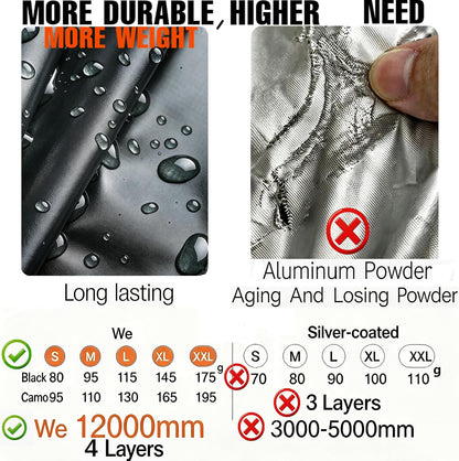12000mm Waterproof Backpack Rain Cover for Hiking Camping Travel