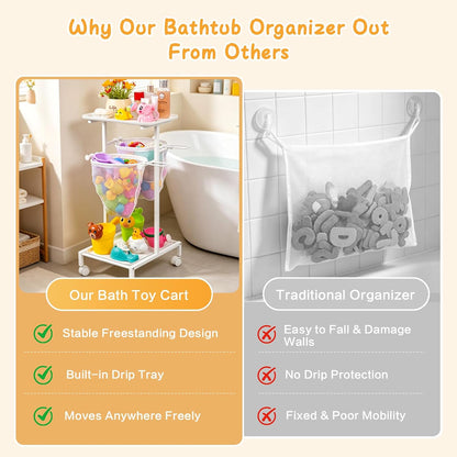 Bath Toy Storage Holder, Quick Drying Bathtub Toy Organizer with 2 Hanging Mesh Net and Shower Caddy, Large Bath Tub Toy Bin Easy Access, Freestanding Bathroom Toys Basket Cart for Toddler