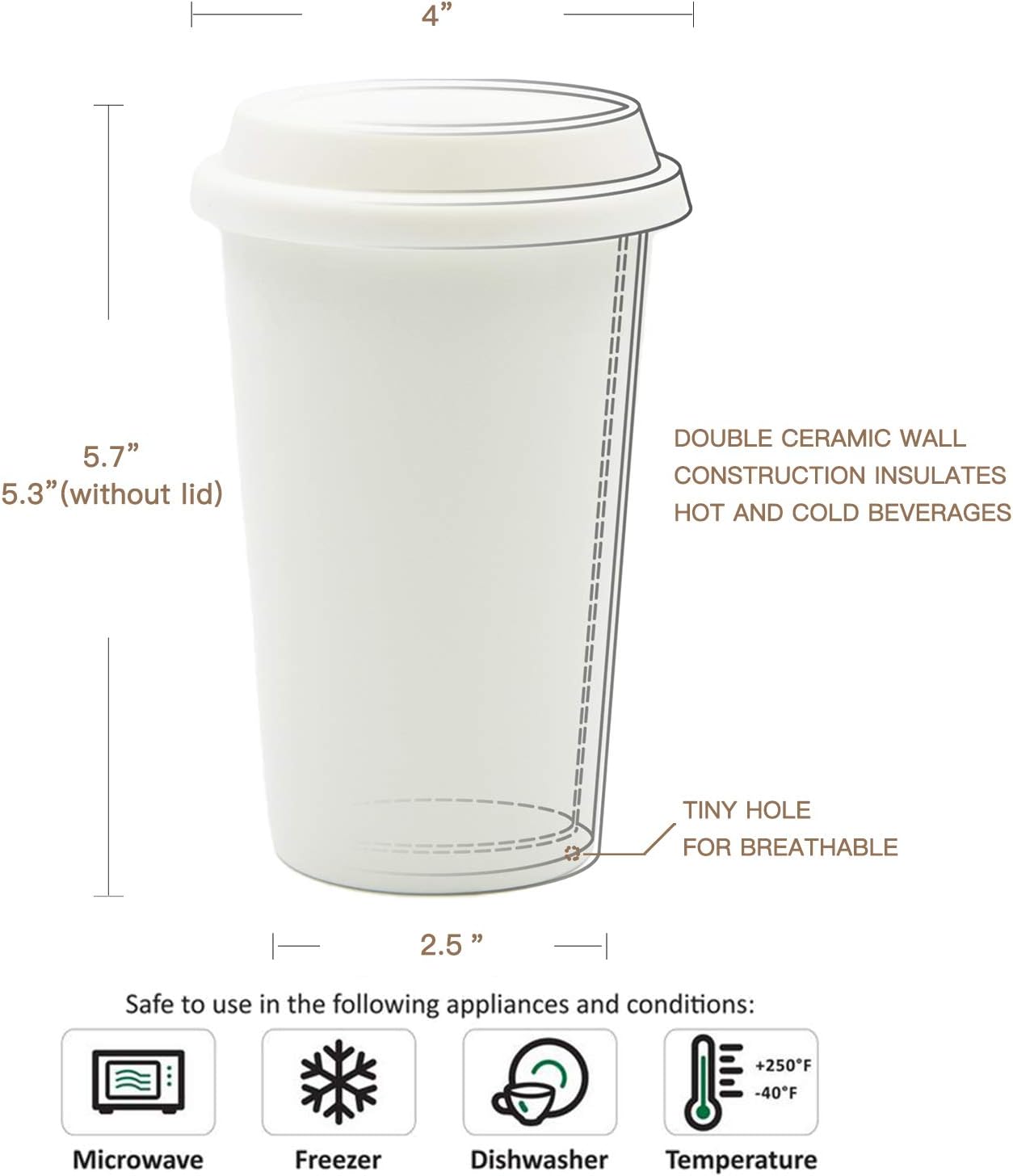 Double Wall Insulated Ceramic Cup, I Am Not a Paper Cup, 12oz, White | Reusable, Ceramic Travel Cup with Lid & Sleeve for Coffee On-The-Go, Microwave-Safe & Dishwash-Safe