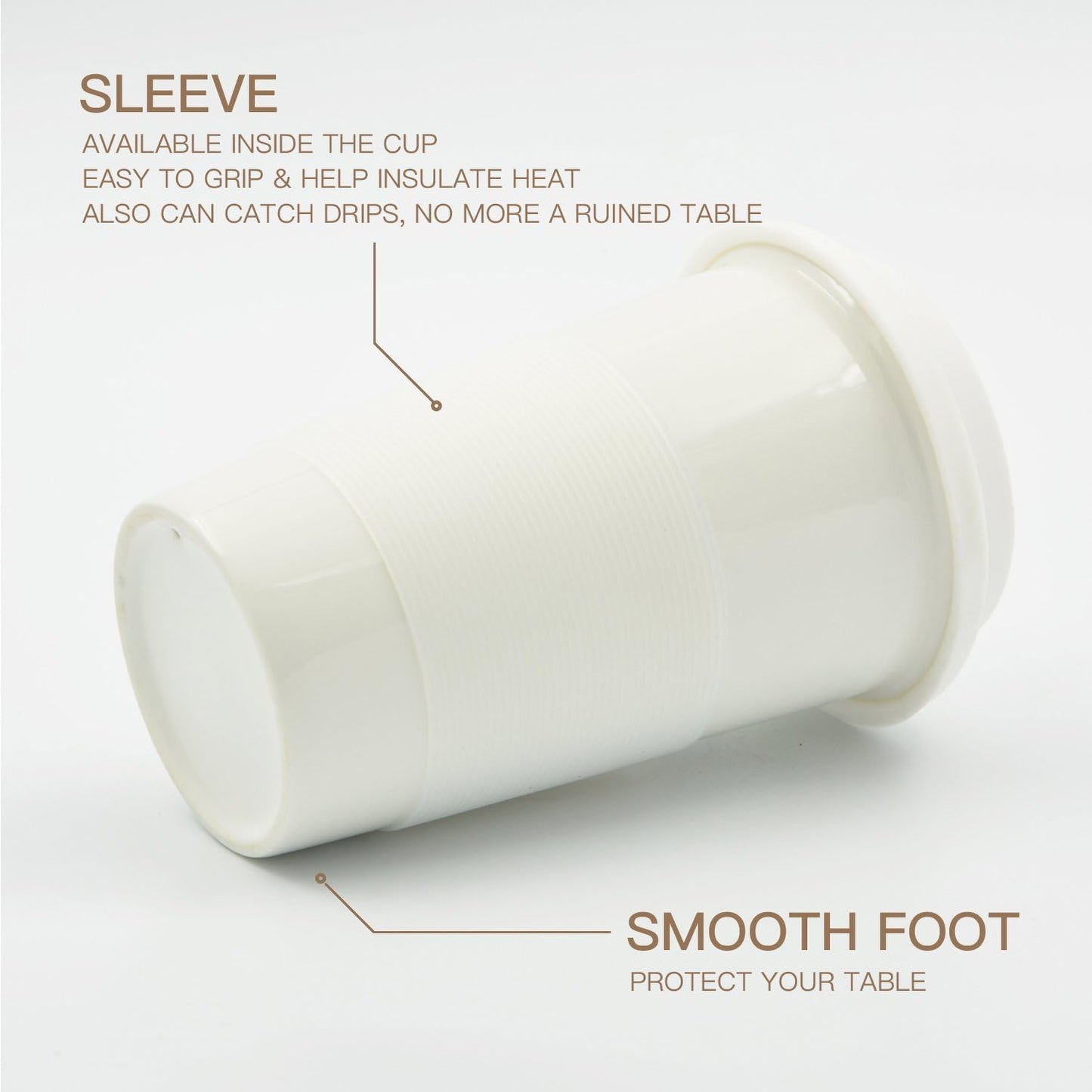 Double Wall Insulated Ceramic Cup, I Am Not a Paper Cup, 12oz, White | Reusable, Ceramic Travel Cup with Lid & Sleeve for Coffee On-The-Go, Microwave-Safe & Dishwash-Safe