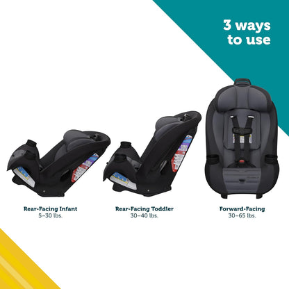 Ellaris 3-in-1 Convertible Car Seat, Slim Fit Design, Rear & Forward-Facing, 5-Position Headrest, Travel-Friendly with Machine-Washable Seat Pad, Smokey Haze