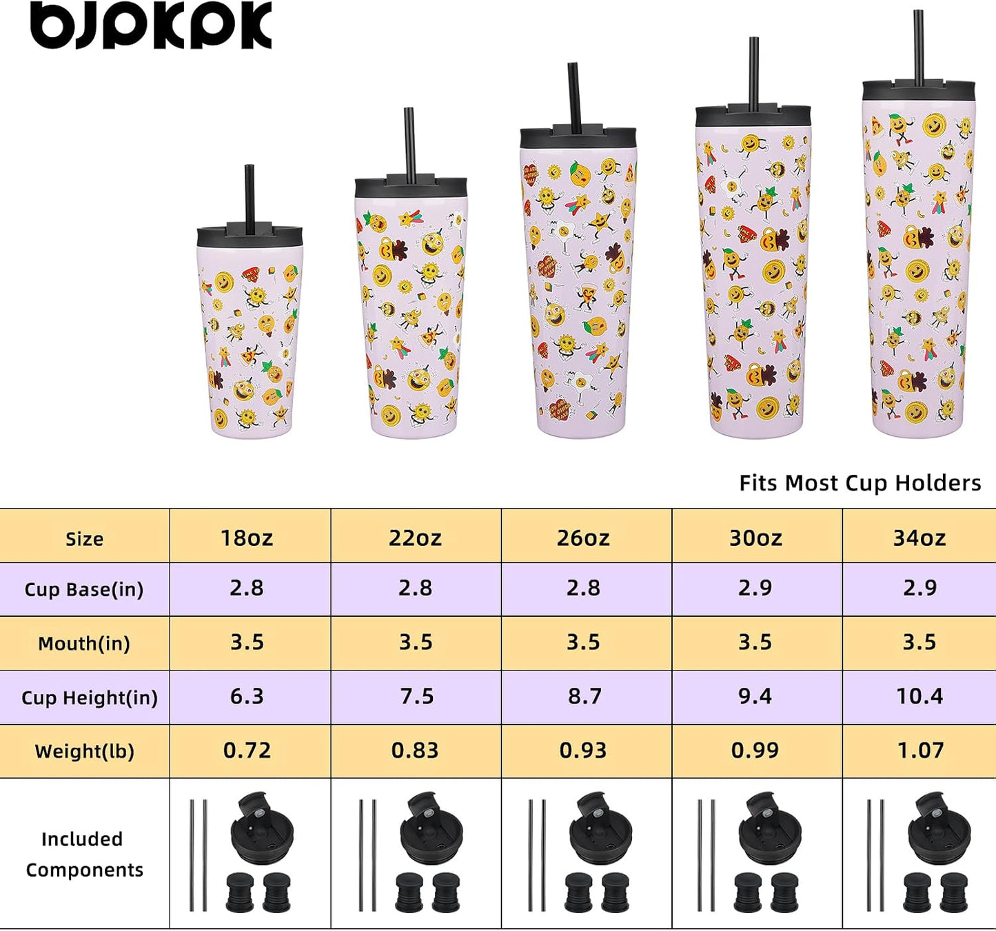 18 oz Coffee Tumbler with Straw, Insulated Stainless Steel Cup | Double Wall Vacuum, Leak Proof, Keeps Hot/Cold, BPA Free, Dishwasher Safe, Cupholder Friendly, Travel, Navy Blue
