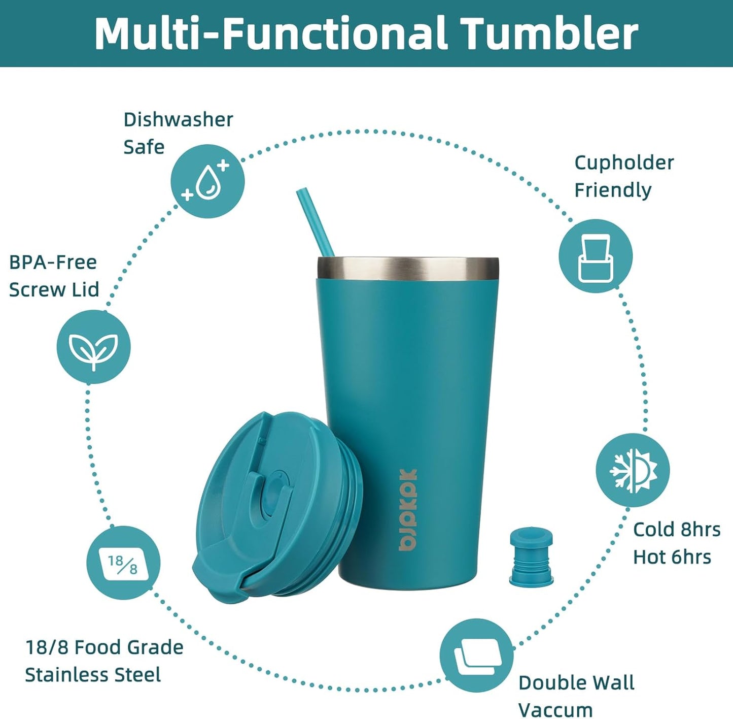 18 oz Coffee Tumbler with Straw, Insulated Stainless Steel Cup | Double Wall Vacuum, Leak Proof, Keeps Hot/Cold, BPA Free, Dishwasher Safe, Cupholder Friendly, Travel, Navy Blue