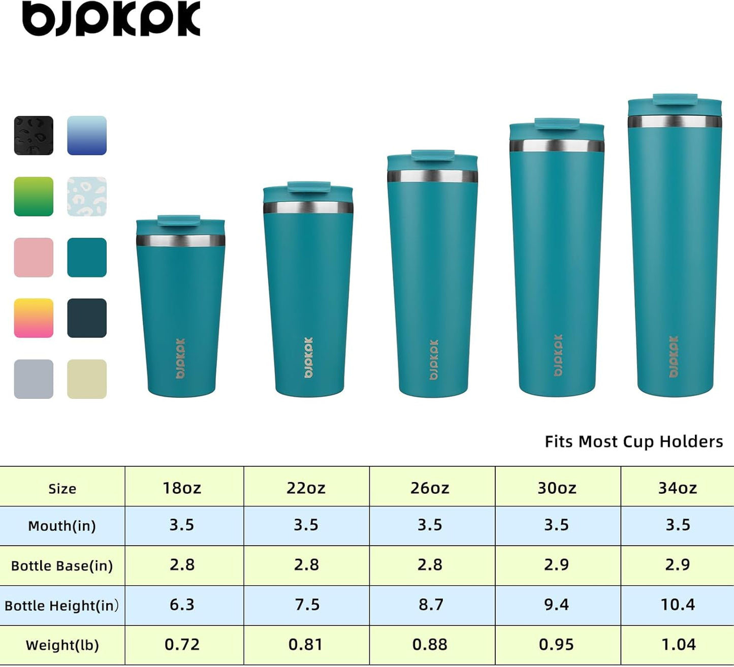 18 oz Coffee Tumbler with Straw, Insulated Stainless Steel Cup | Double Wall Vacuum, Leak Proof, Keeps Hot/Cold, BPA Free, Dishwasher Safe, Cupholder Friendly, Travel, Navy Blue