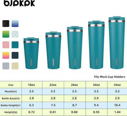 18 oz Coffee Tumbler with Straw, Insulated Stainless Steel Cup | Double Wall Vacuum, Leak Proof, Keeps Hot/Cold, BPA Free, Dishwasher Safe, Cupholder Friendly, Travel, Navy Blue