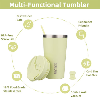 18 oz Coffee Tumbler with Straw, Insulated Stainless Steel Cup | Double Wall Vacuum, Leak Proof, Keeps Hot/Cold, BPA Free, Dishwasher Safe, Cupholder Friendly, Travel, Navy Blue