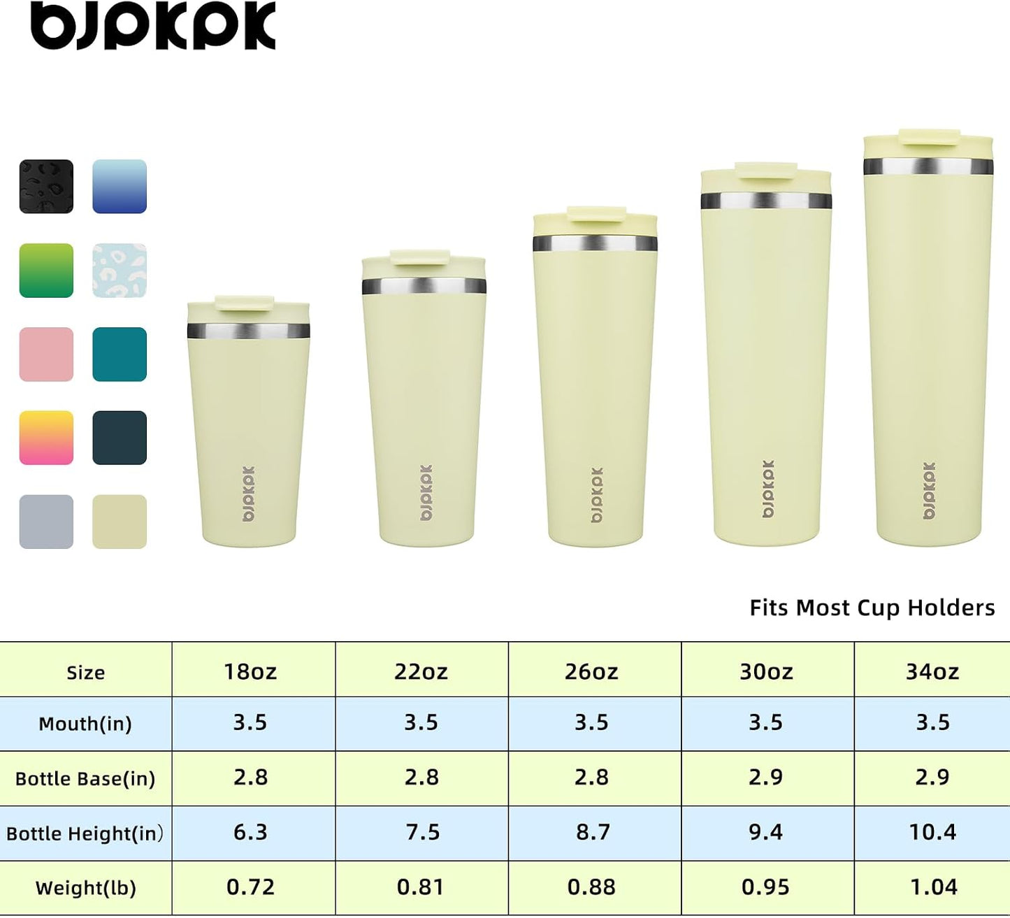 18 oz Coffee Tumbler with Straw, Insulated Stainless Steel Cup | Double Wall Vacuum, Leak Proof, Keeps Hot/Cold, BPA Free, Dishwasher Safe, Cupholder Friendly, Travel, Navy Blue
