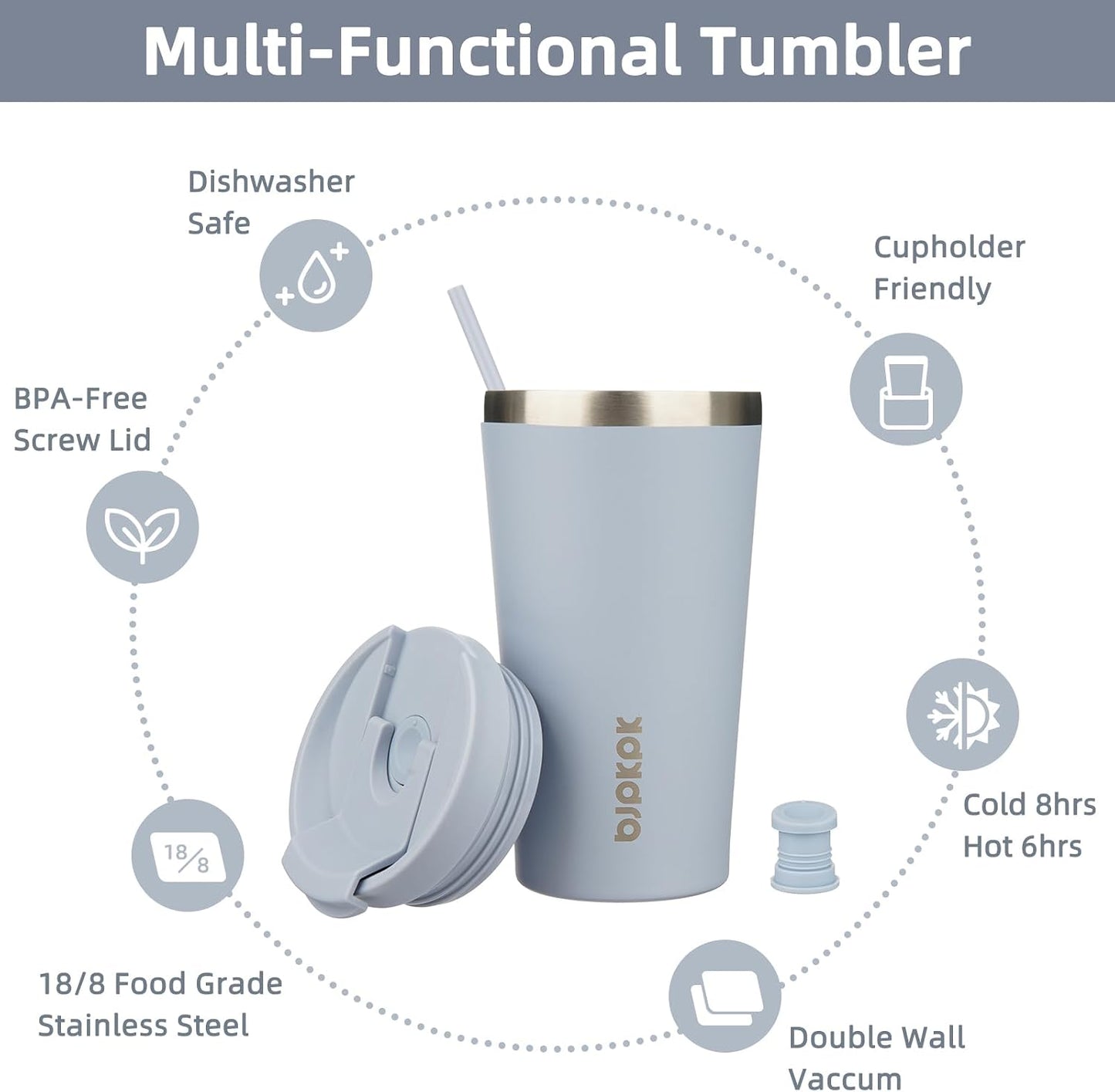 18 oz Coffee Tumbler with Straw, Insulated Stainless Steel Cup | Double Wall Vacuum, Leak Proof, Keeps Hot/Cold, BPA Free, Dishwasher Safe, Cupholder Friendly, Travel, Navy Blue