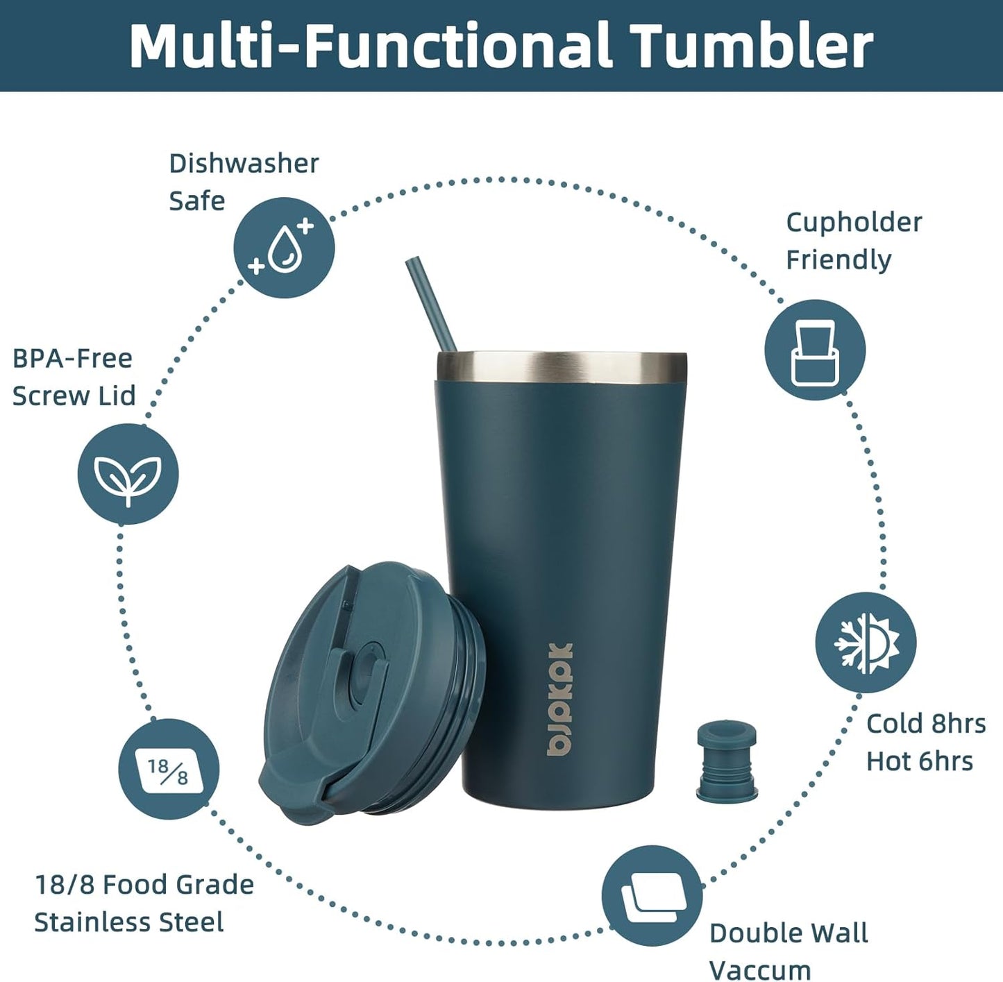 18 oz Coffee Tumbler with Straw, Insulated Stainless Steel Cup | Double Wall Vacuum, Leak Proof, Keeps Hot/Cold, BPA Free, Dishwasher Safe, Cupholder Friendly, Travel, Navy Blue