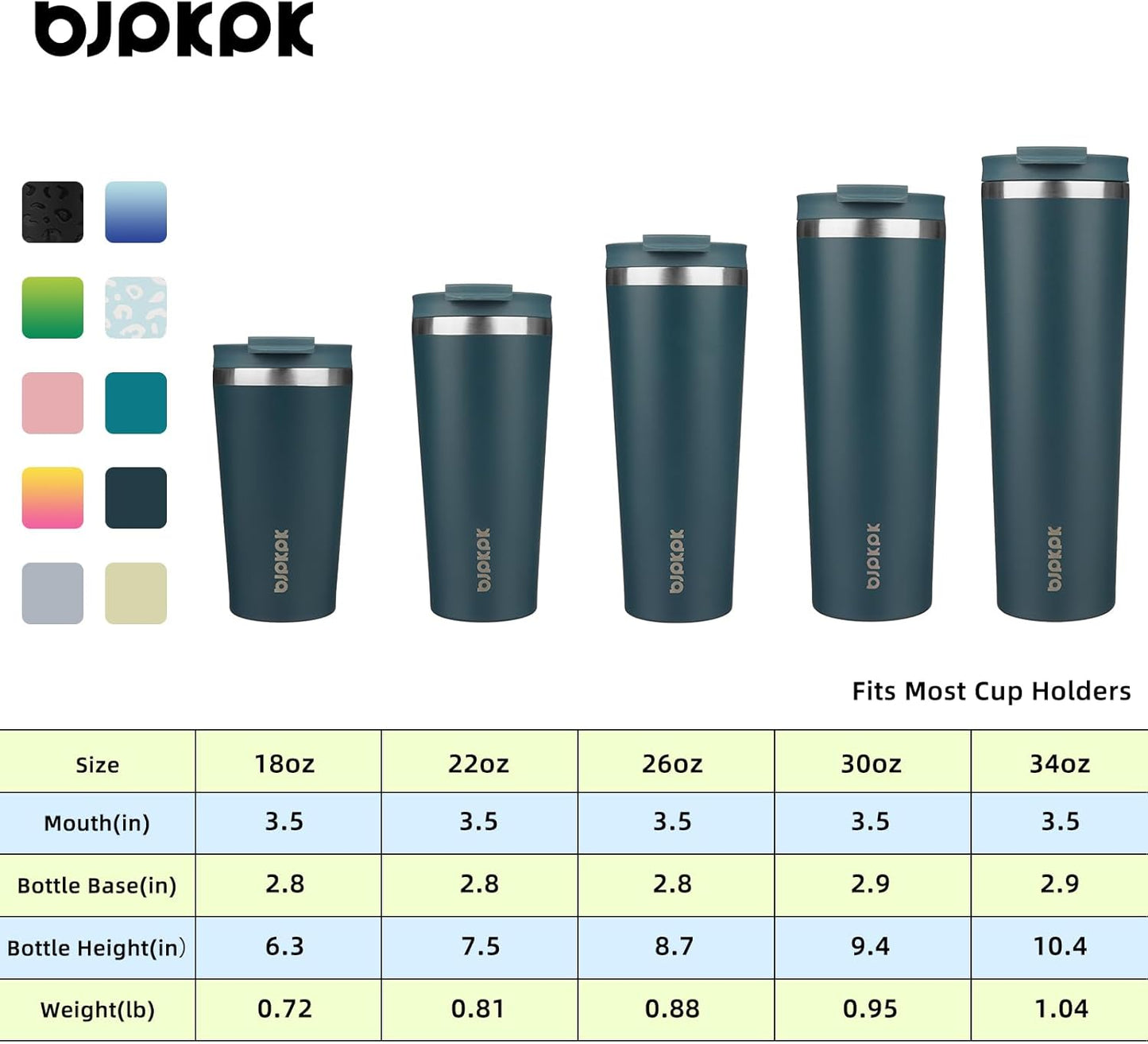 18 oz Coffee Tumbler with Straw, Insulated Stainless Steel Cup | Double Wall Vacuum, Leak Proof, Keeps Hot/Cold, BPA Free, Dishwasher Safe, Cupholder Friendly, Travel, Navy Blue