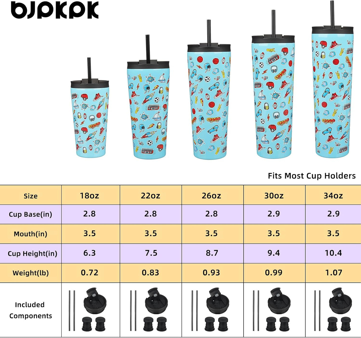 18 oz Coffee Tumbler with Straw, Insulated Stainless Steel Cup | Double Wall Vacuum, Leak Proof, Keeps Hot/Cold, BPA Free, Dishwasher Safe, Cupholder Friendly, Travel, Navy Blue