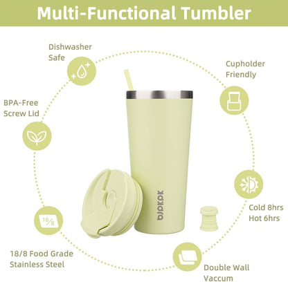 18 oz Coffee Tumbler with Straw, Insulated Stainless Steel Cup | Double Wall Vacuum, Leak Proof, Keeps Hot/Cold, BPA Free, Dishwasher Safe, Cupholder Friendly, Travel, Navy Blue