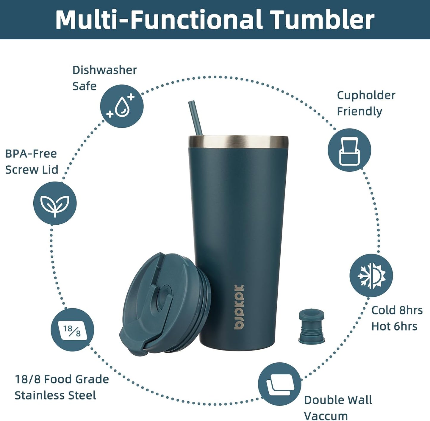 18 oz Coffee Tumbler with Straw, Insulated Stainless Steel Cup | Double Wall Vacuum, Leak Proof, Keeps Hot/Cold, BPA Free, Dishwasher Safe, Cupholder Friendly, Travel, Navy Blue